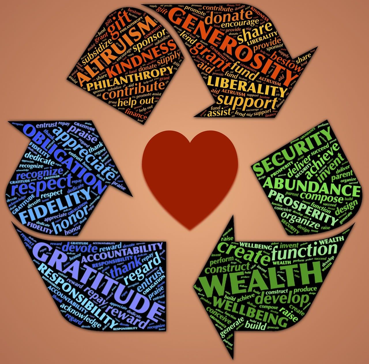 découvrez l'univers de la philanthropie, ses principes, ses actions et son impact positif sur la société à travers des initiatives engagées et solidaires.