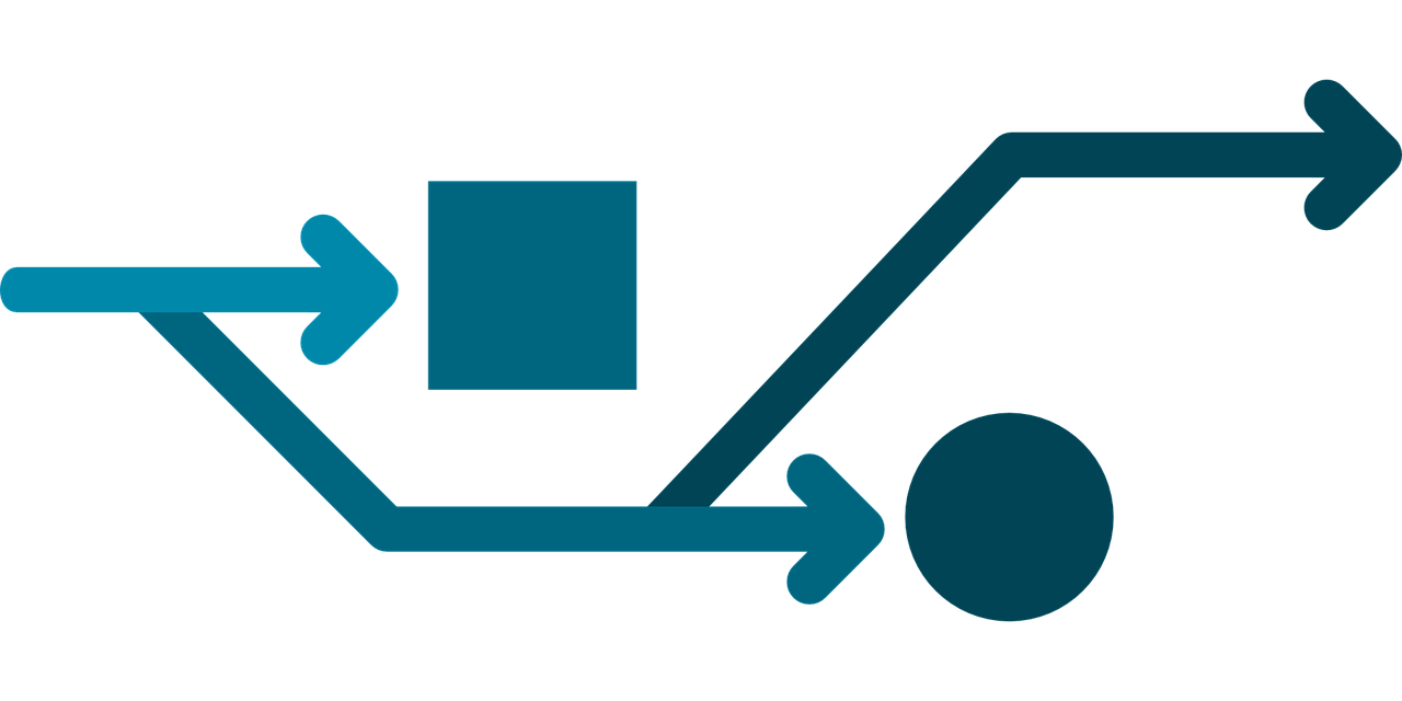 découvrez comment s'adapter aux changements climatiques avec des stratégies innovantes et des solutions durables. explorez des actions concrètes pour protéger notre planète et nos communautés tout en renforçant la résilience face aux défis environnementaux.