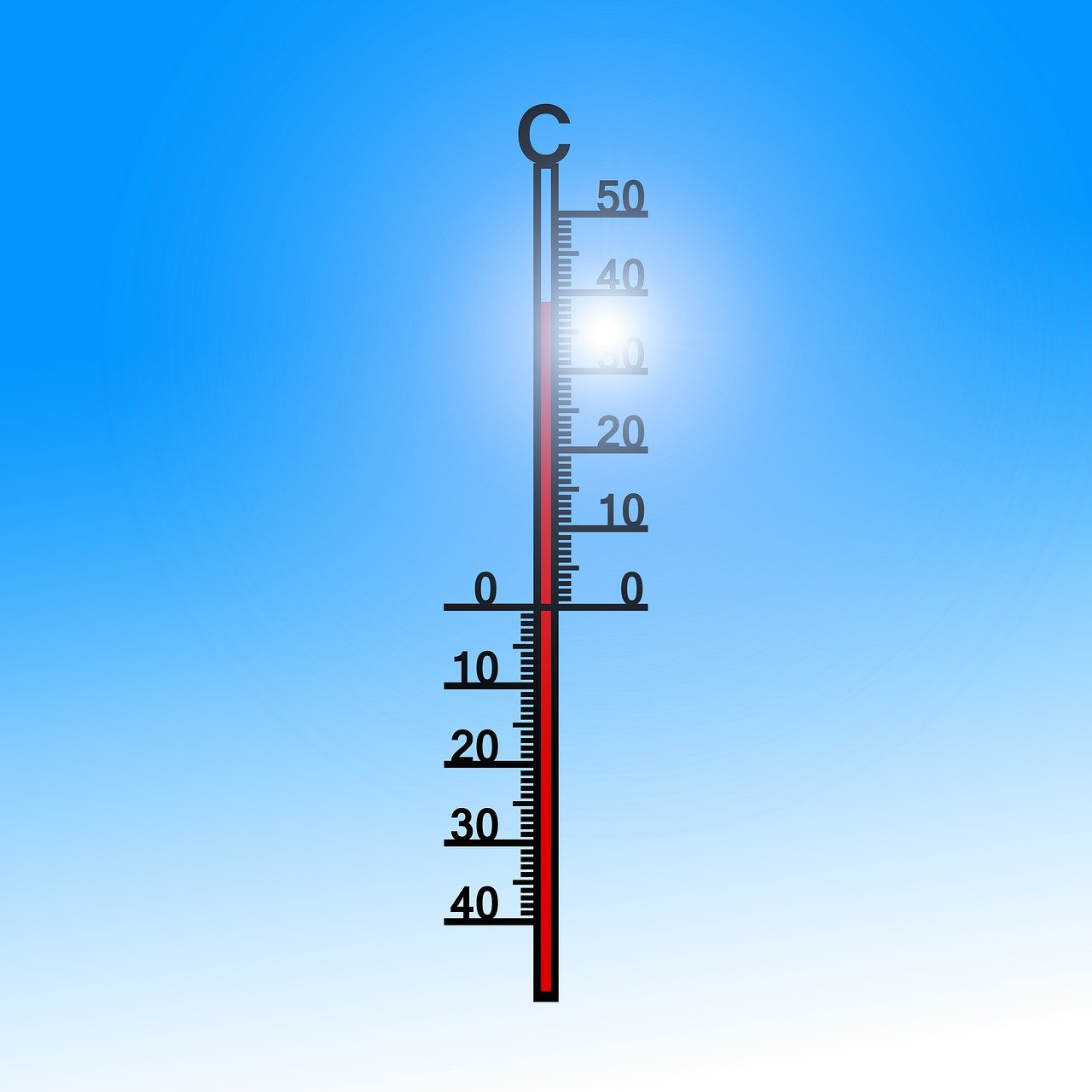 découvrez les enjeux cruciaux du changement climatique, ses impacts sur notre planète et les solutions possibles pour un avenir durable. rejoignez la lutte pour protéger notre environnement.