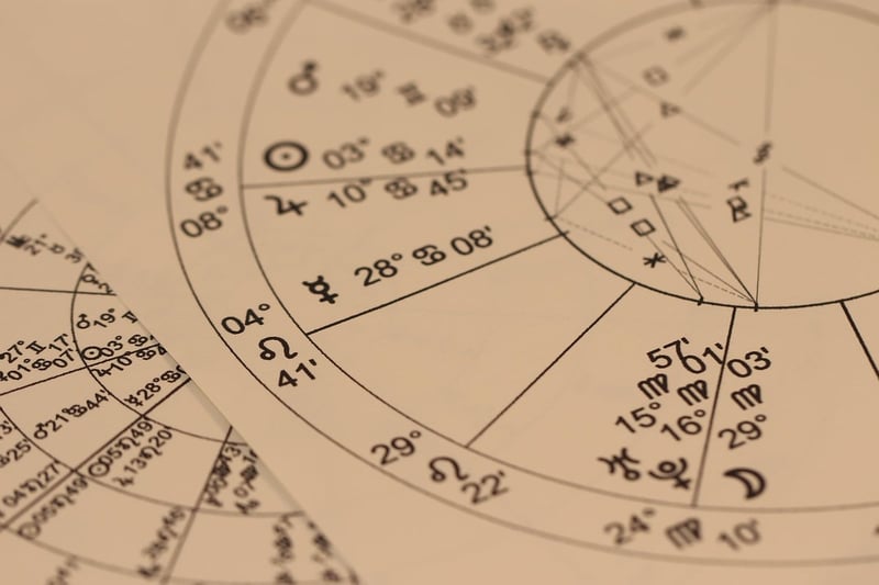 Prévisions astrologiques du dimanche 15 mars 2026 : ce que les étoiles réservent à chaque signe