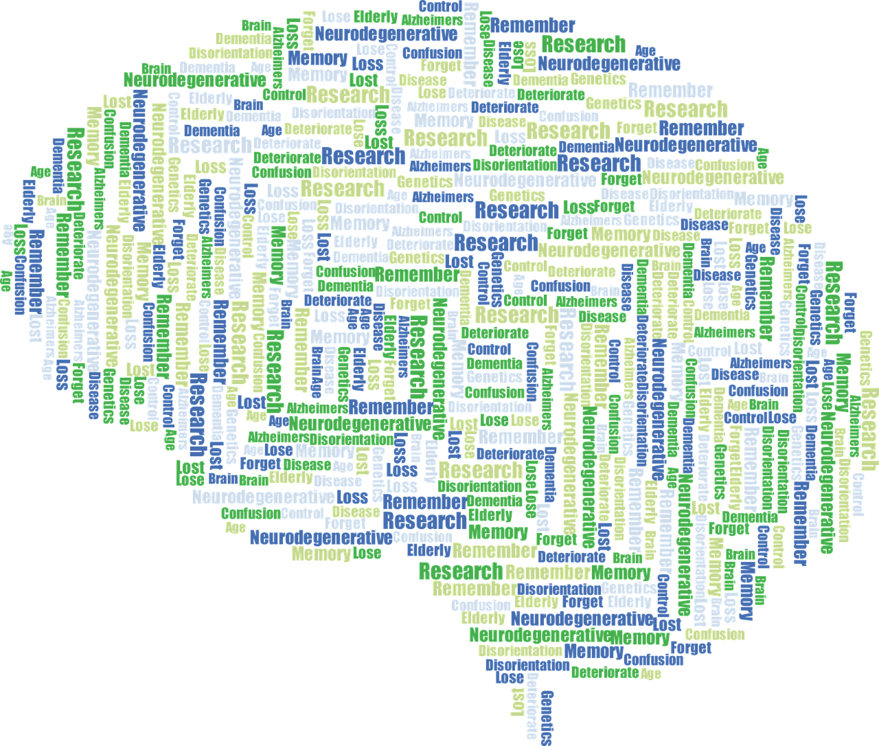 découvrez les avancées fascinantes de la science cognitive, un domaine interdisciplinaire qui explore les mécanismes de la pensée, de la perception et du comportement humain. plongez dans les recherches innovantes qui allient psychologie, neurosciences et intelligence artificielle pour mieux comprendre le fonctionnement de notre esprit.