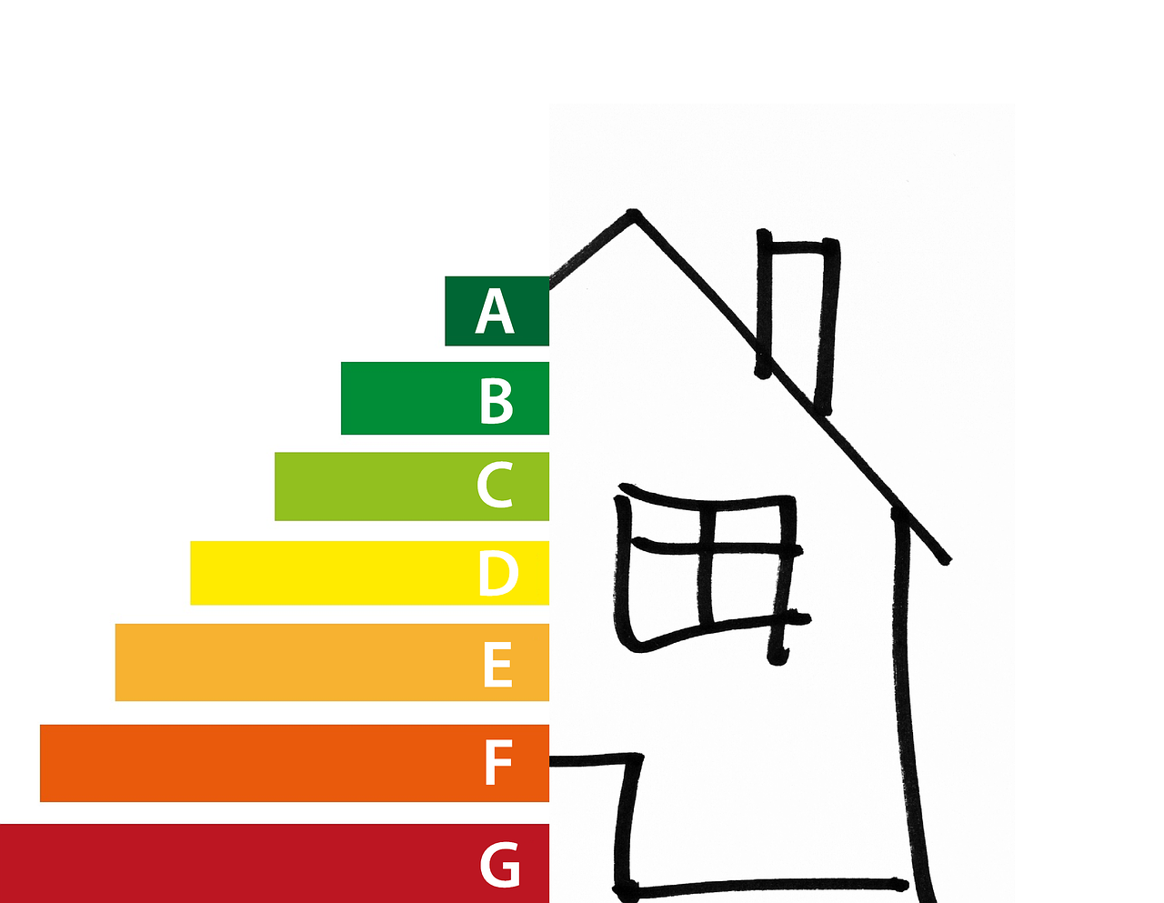 découvrez comment améliorer l'efficacité énergétique de votre maison ou entreprise. explorez des astuces pratiques, des technologies innovantes et des conseils pour réduire vos factures d'énergie tout en préservant l'environnement.