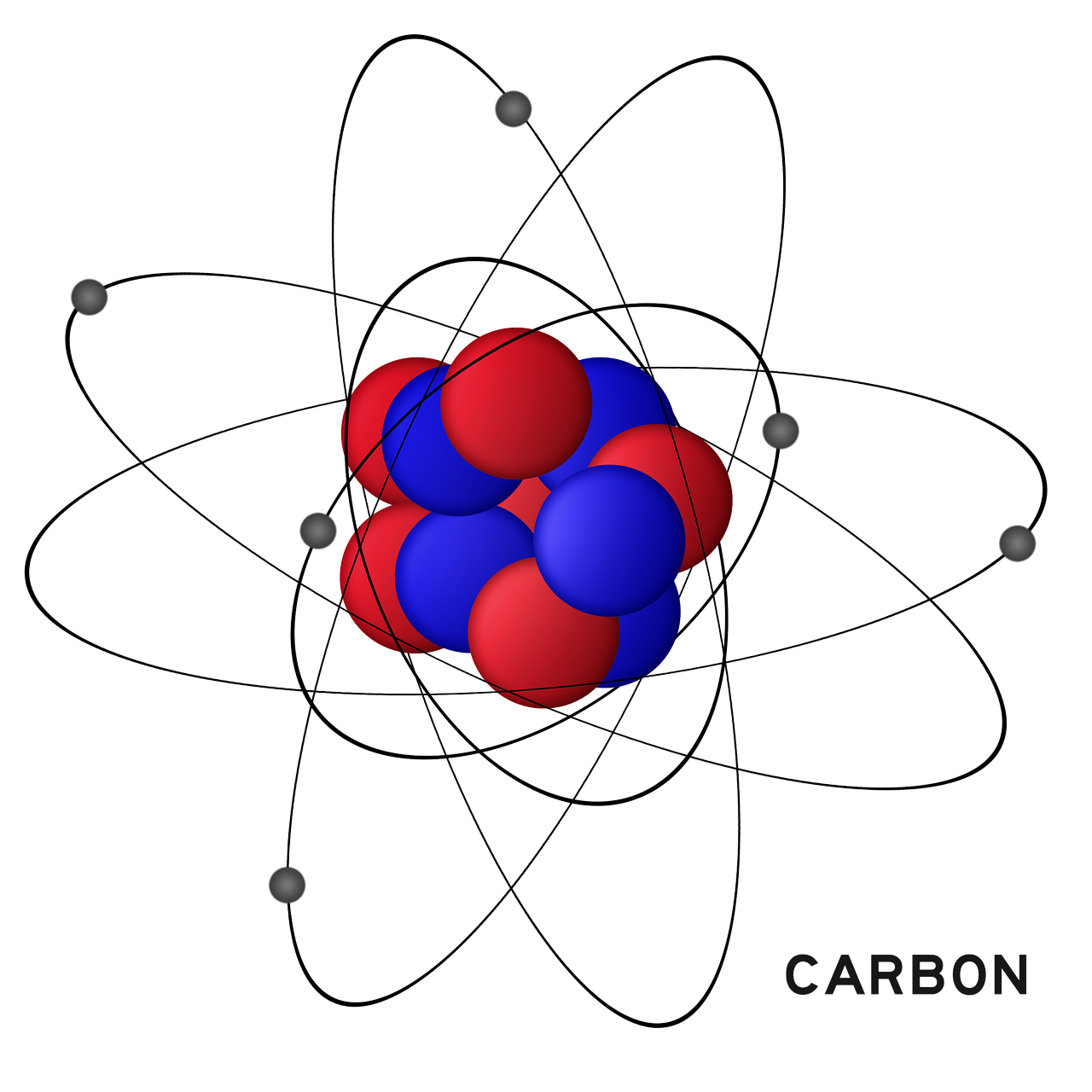 la séquestration du carbone est un processus essentiel dans la lutte contre le changement climatique. découvrez comment cette méthode naturelle et technologique capture et stocke le dioxyde de carbone de l'atmosphère, contribuant ainsi à réduire les émissions de gaz à effet de serre et à préserver notre environnement. informez-vous sur les pratiques, les techniques et les bénéfices de la séquestration du carbone pour un avenir durable.