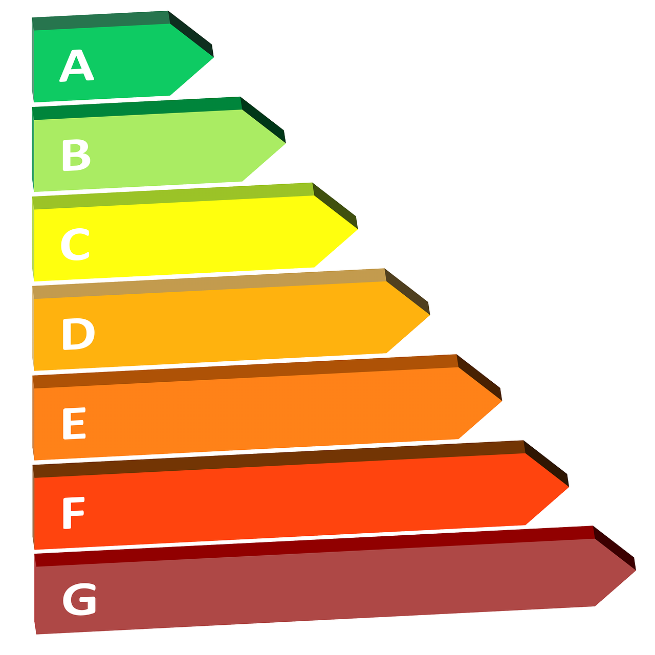 découvrez l'efficacité énergétique et ses avantages pour réduire vos factures et préserver l'environnement. apprenez des astuces pratiques pour améliorer la consommation d'énergie de votre foyer ou de votre entreprise, tout en contribuant à une planète plus verte.