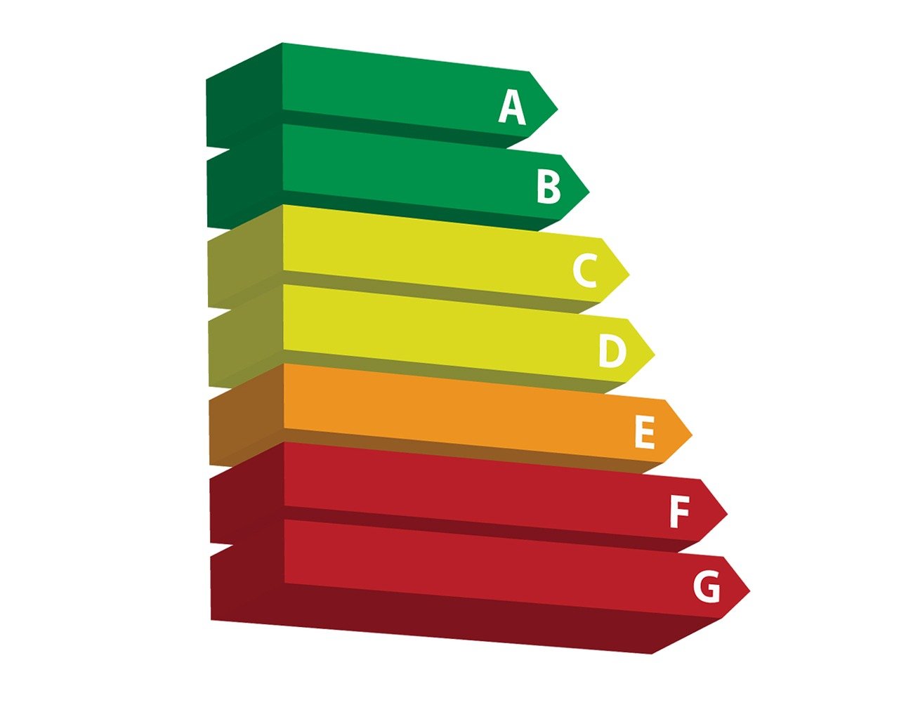 découvrez comment améliorer l'efficacité énergétique de votre maison ou entreprise pour réduire vos factures d'énergie et minimiser votre impact sur l'environnement. découvrez des astuces et solutions pour optimiser votre consommation d'énergie.