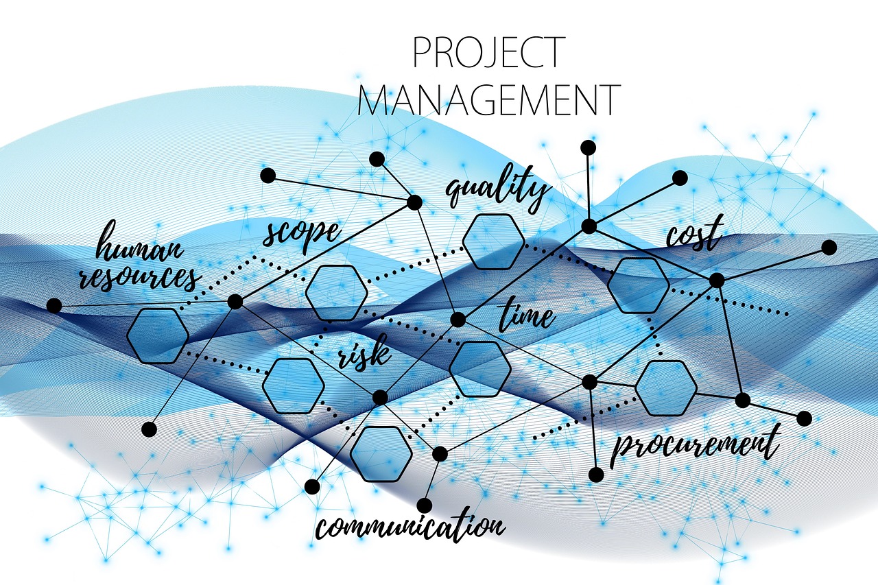 découvrez les meilleures pratiques en matière de gestion durable des ressources. apprenez à optimiser l'utilisation des ressources naturelles tout en préservant l'environnement pour les générations futures.
