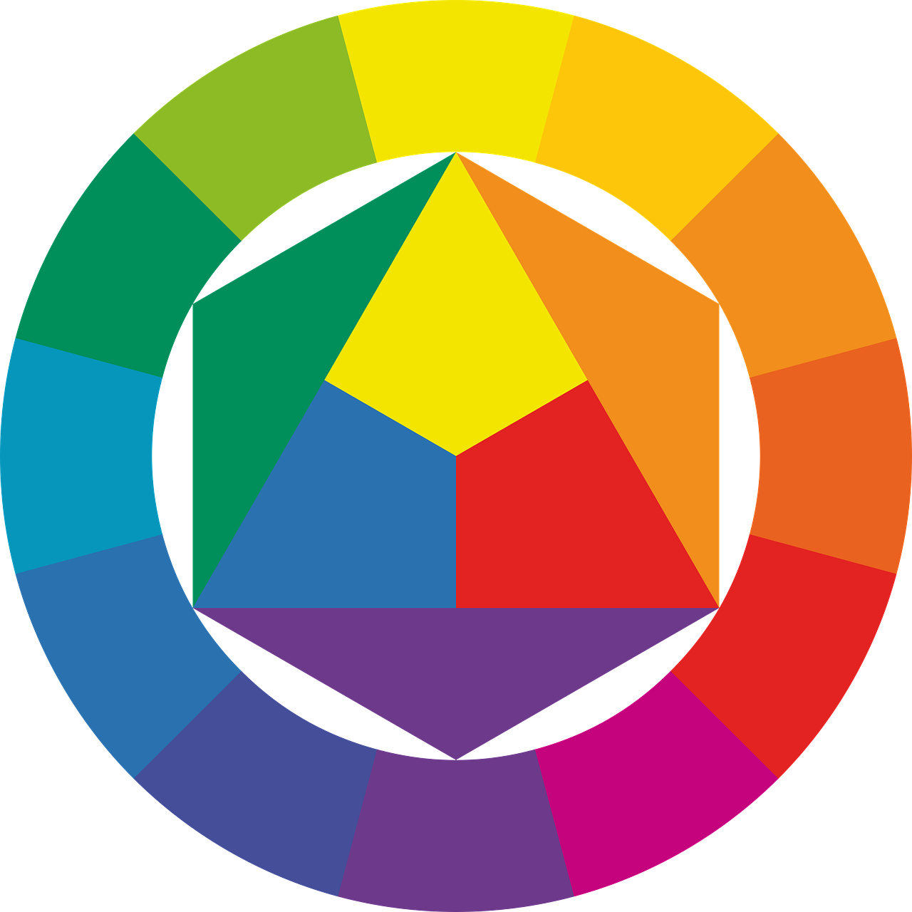 découvrez comment les perceptions influencent nos pensées, comportements et relations. analyse, exemples et conseils pour mieux comprendre l'impact de nos points de vue au quotidien.