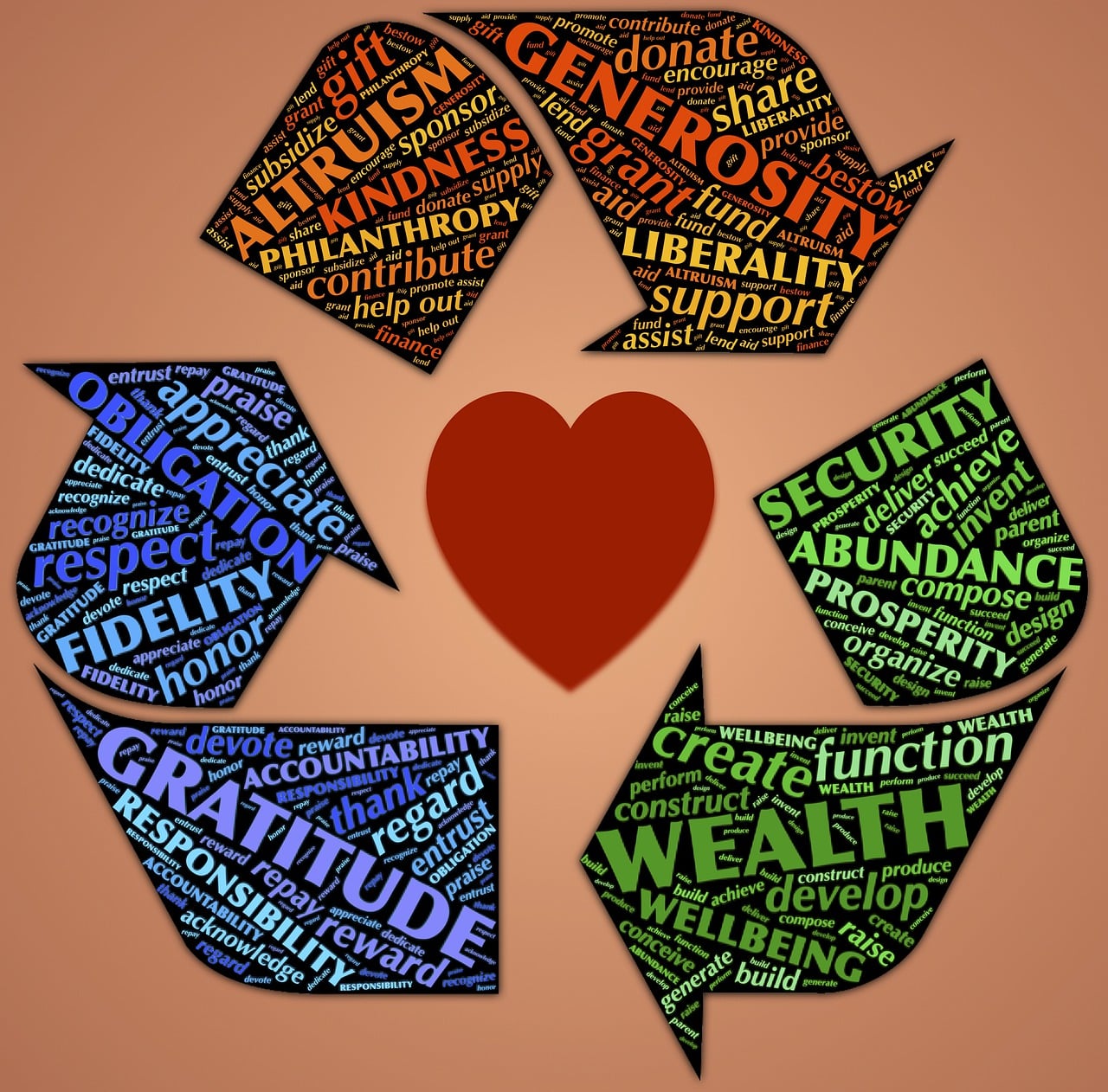 d&eacute;couvrez l'univers de la philanthropie, ses principes, ses actions et son impact positif sur la soci&eacute;t&eacute; &agrave; travers des initiatives engag&eacute;es et solidaires.